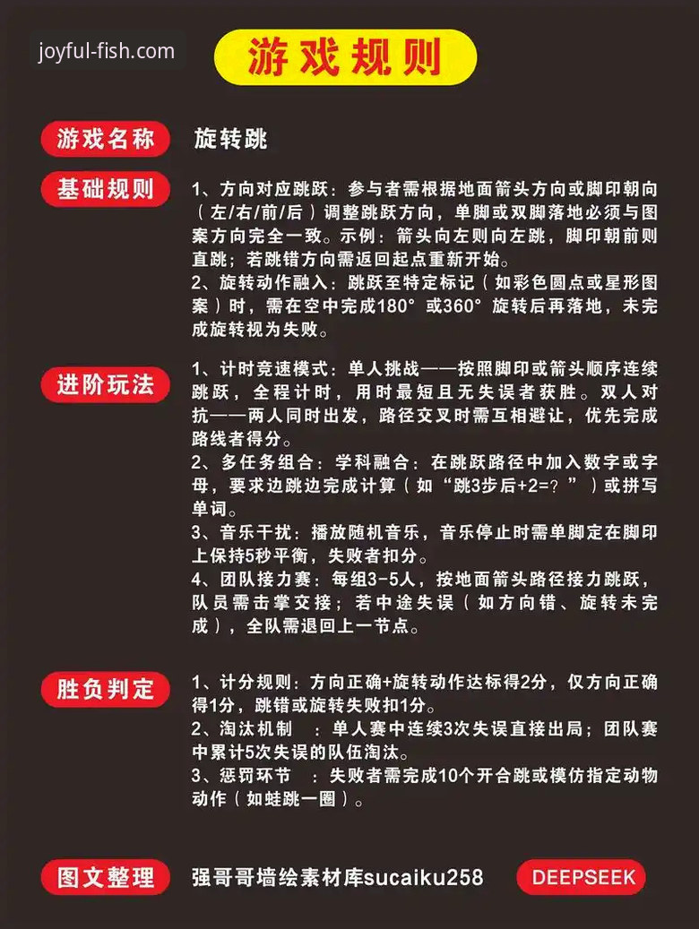 乐鱼体育娱乐游戏功能详解 乐鱼体育娱乐游戏功能详解——老用户带你逐个玩明白