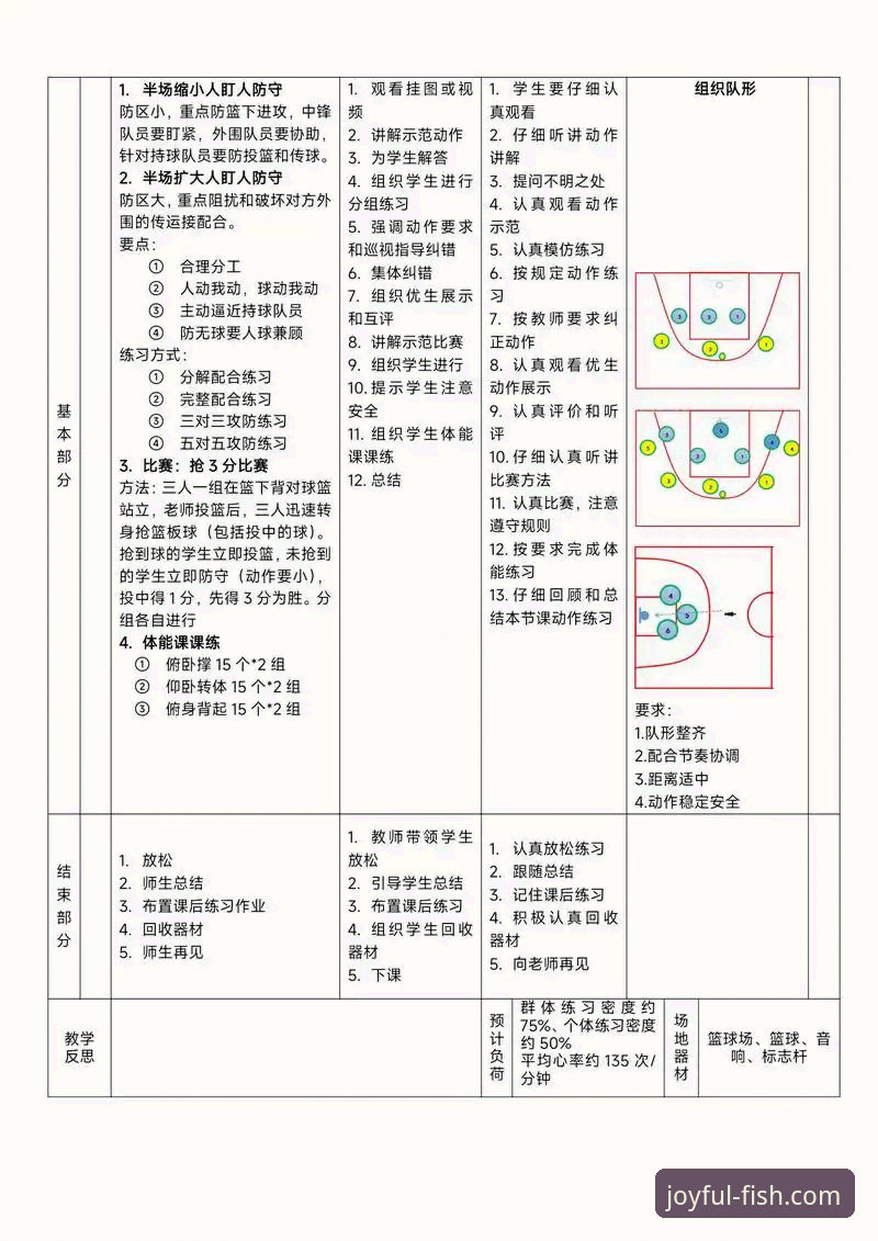 乐鱼体育最新版本iOS版 深度解析火箭大胜尼克斯:掌握团队篮球与战术调整的实用指南